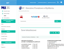 Tablet Screenshot of bip.powiatmysliborski.pl